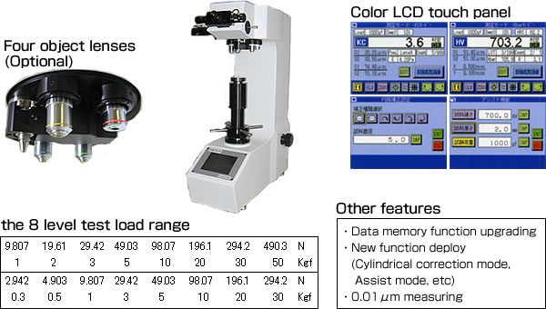 Digital vickers hardness tester VMT series